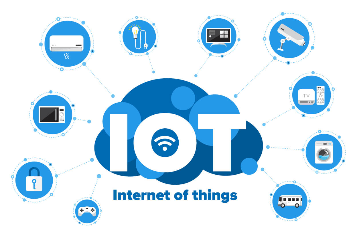 IOT app development services offered by Brave Technologies